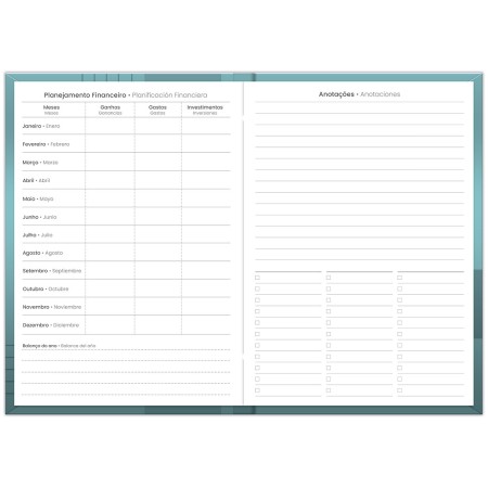 Foto ilustrativa Agenda Modena Block